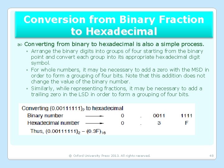 Conversion from Binary Fraction to Hexadecimal Converting from binary to hexadecimal is also a