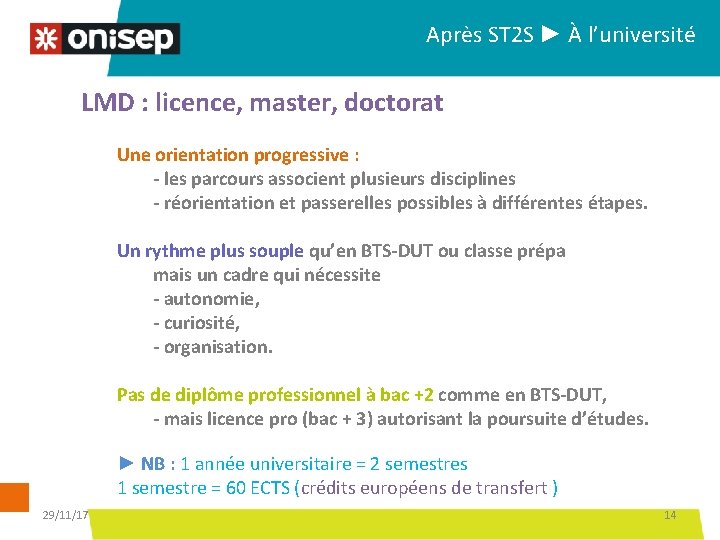 Après ST 2 S ► À l’université LMD : licence, master, doctorat Une orientation