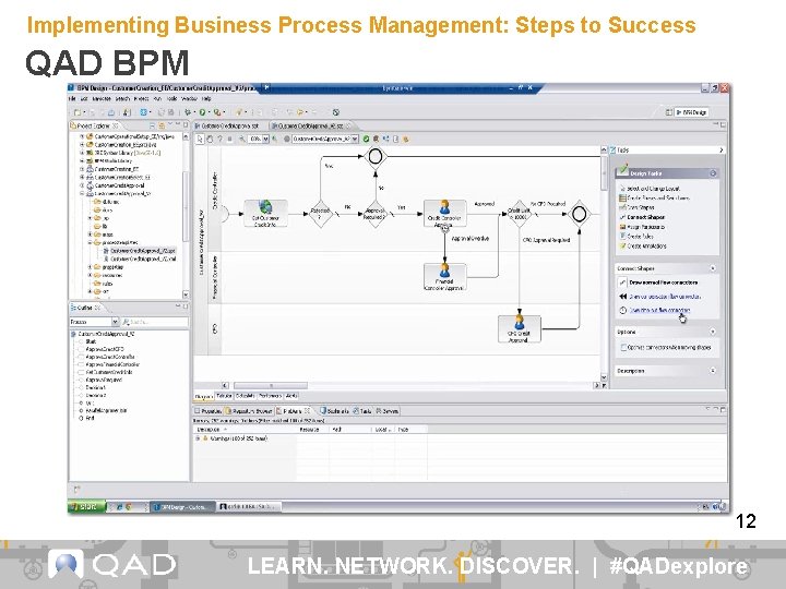 Implementing Business Process Management: Steps to Success QAD BPM 12 12 LEARN. NETWORK. DISCOVER.