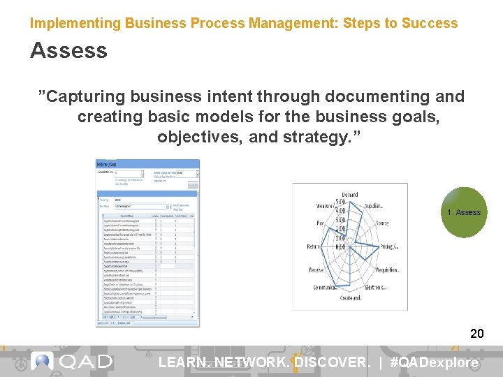 Implementing Business Process Management: Steps to Success Assess ”Capturing business intent through documenting and