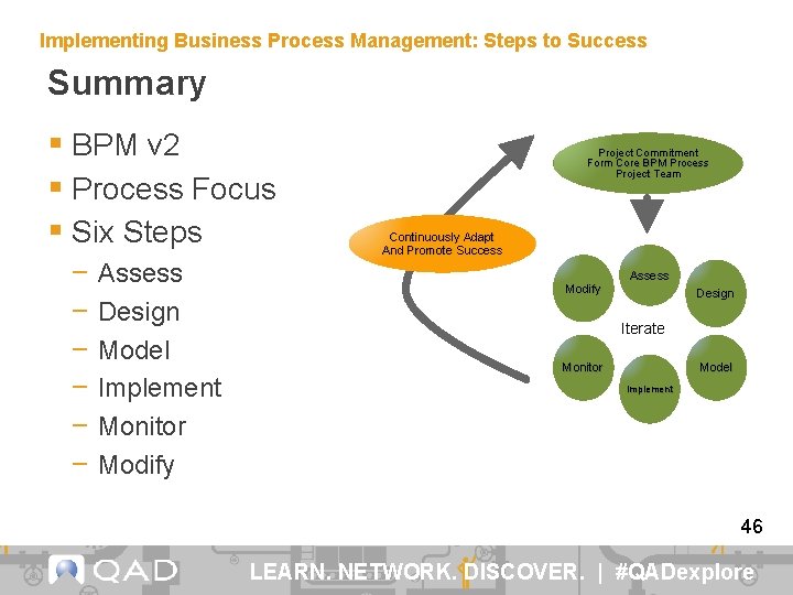 Implementing Business Process Management: Steps to Success Summary § BPM v 2 § Process