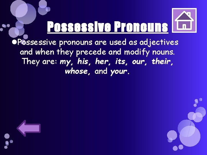 Possessive Pronouns Possessive pronouns are used as adjectives and when they precede and modify