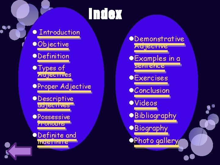 Index Introduction Objective Definition Types of Adjectives Proper Adjective Descriptive adjectives Possessive Pronouns Definite