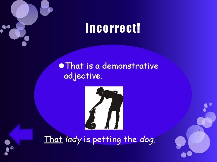 Incorrect! That is a demonstrative adjective. That lady is petting the dog. 