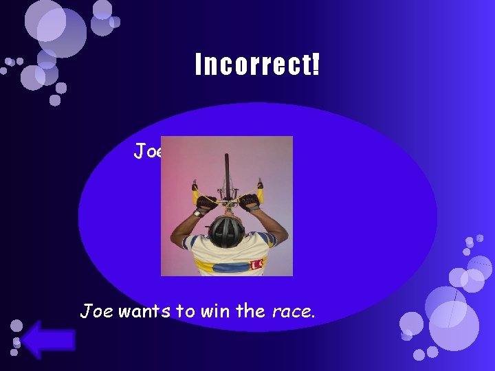 Incorrect! Joe is a noun. Joe wants to win the race. 