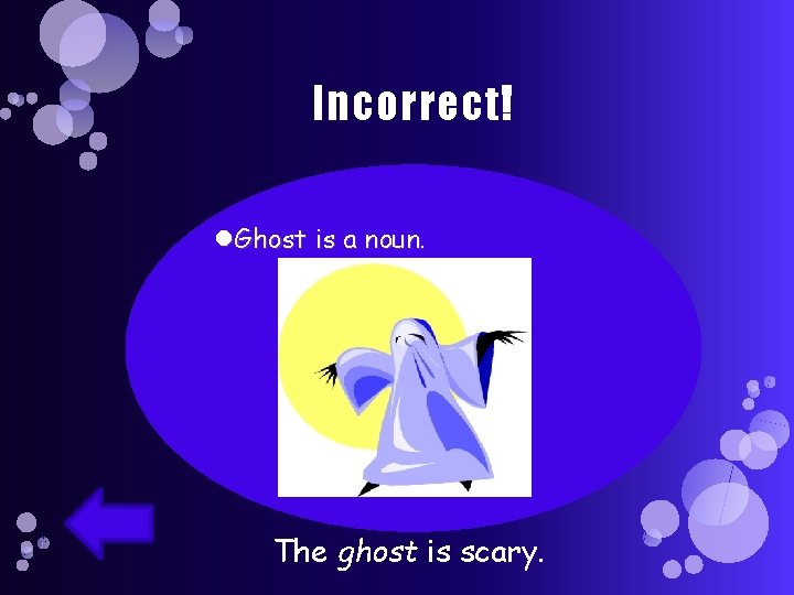 Incorrect! Ghost is a noun. The ghost is scary. 