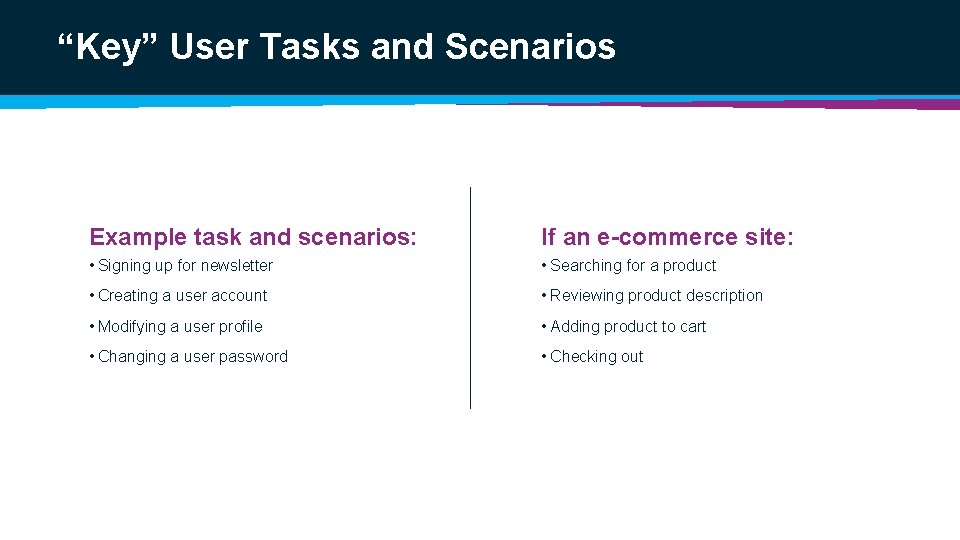Successful Website Accessibility Testing Balancing Automated Scanning ...