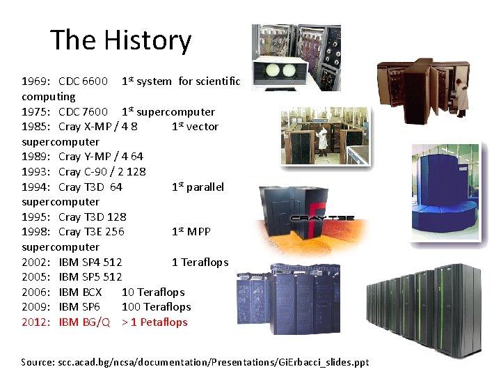 The History 1969: CDC 6600 1 st system for scientific computing 1975: CDC 7600