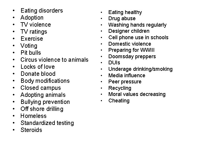  • • • • • Eating disorders Adoption TV violence TV ratings Exercise