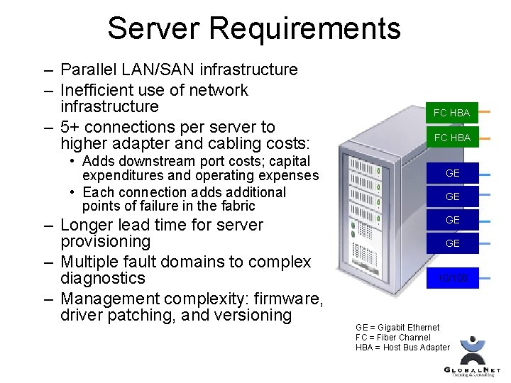 Server Requirements – Parallel LAN/SAN infrastructure – Inefficient use of network infrastructure – 5+