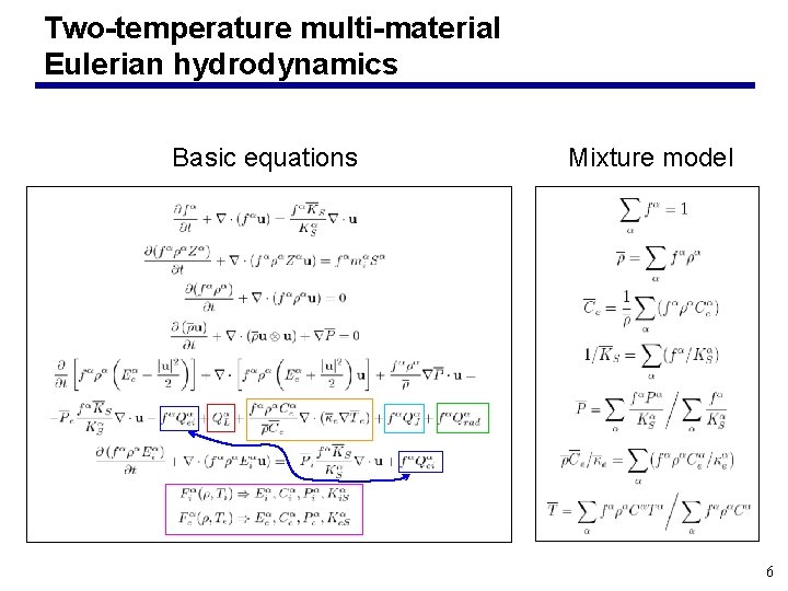 Two-temperature multi-material Eulerian hydrodynamics Basic equations Mixture model 6 