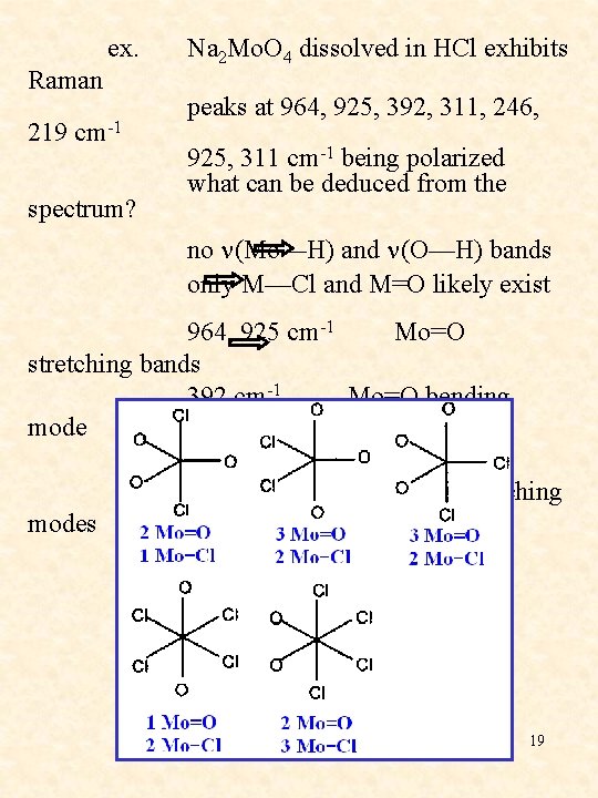 ex. Raman 219 cm-1 spectrum? Na 2 Mo. O 4 dissolved in HCl exhibits