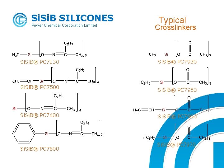 Si. B SILICONES Power Chemical Corporation Limited Si. B® PC 7130 Si. B® PC
