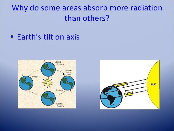 Why do some areas absorb more radiation than others? • Earth’s tilt on axis