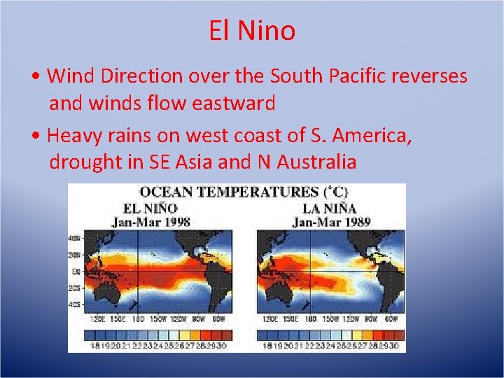 El Nino • Wind Direction over the South Pacific reverses and winds flow eastward