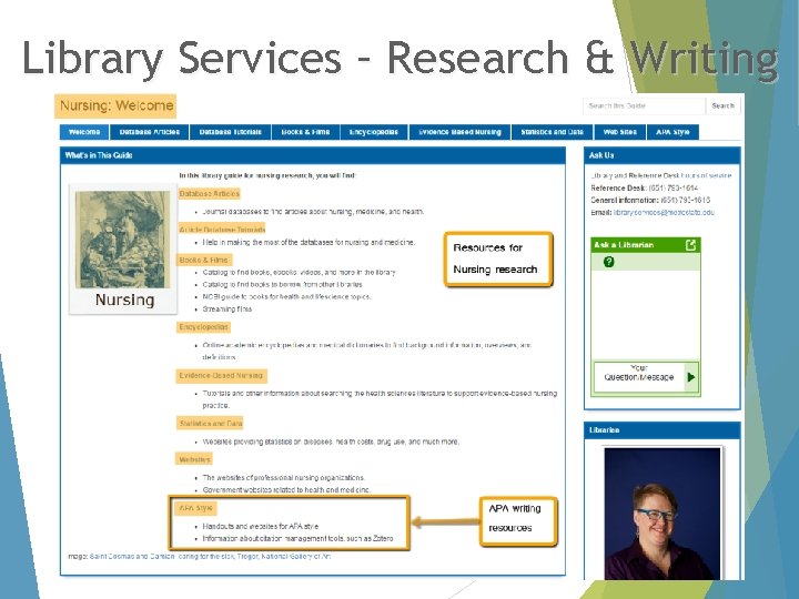 Library Services – Research & Writing 