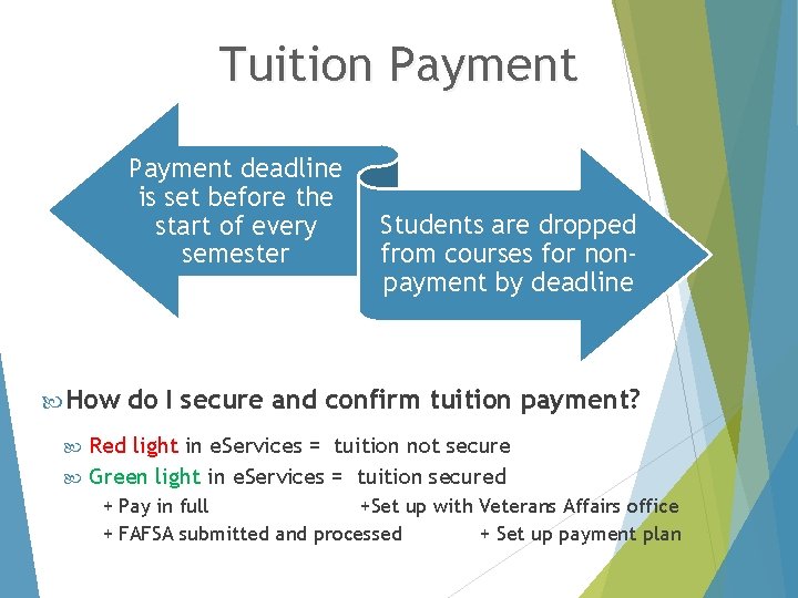 Tuition Payment deadline is set before the start of every semester How Students are