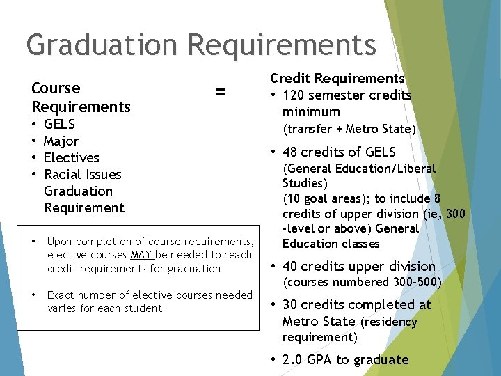 Graduation Requirements Course Requirements = • • GELS Major Electives Racial Issues Graduation Requirement