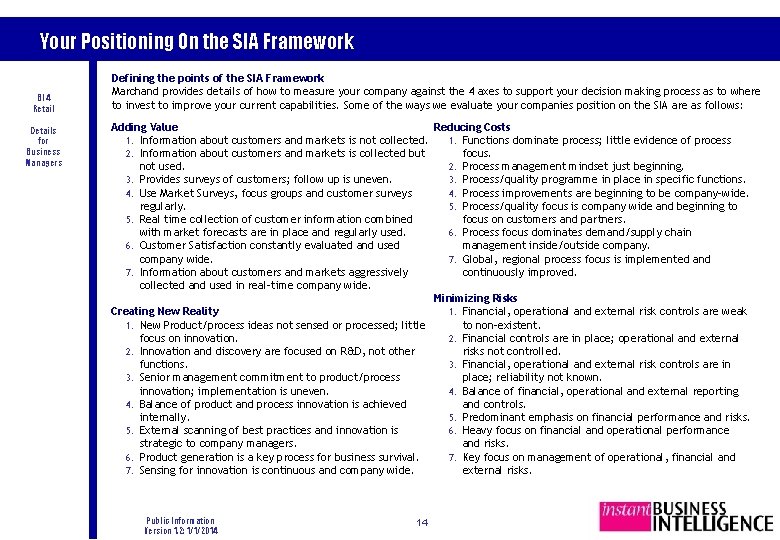 Your Positioning On the SIA Framework BI 4 Retail Details for Business Managers Defining