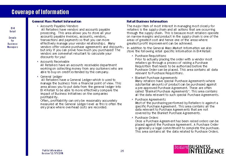 Coverage of Information BI 4 Retail Details for Business Managers General Mass Market Information