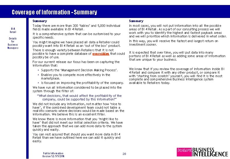 Coverage of Information - Summary BI 4 Retail Details for Business Managers Summary Today