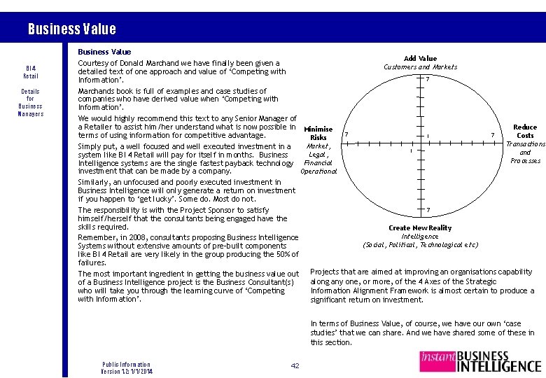 Business Value BI 4 Retail Details for Business Managers Business Value Add Value Courtesy