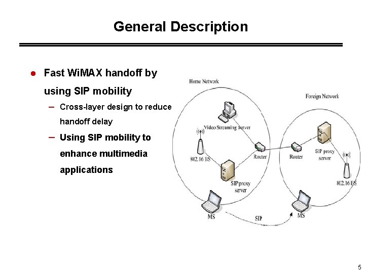 General Description l Fast Wi. MAX handoff by using SIP mobility – Cross-layer design