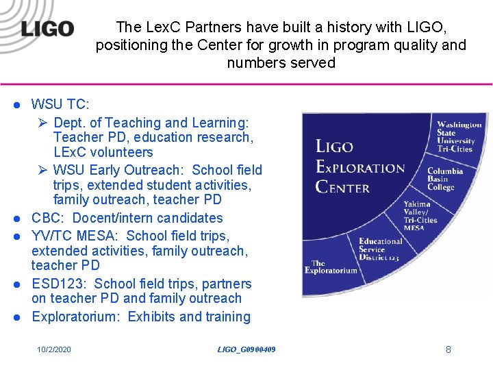 The Lex. C Partners have built a history with LIGO, positioning the Center for