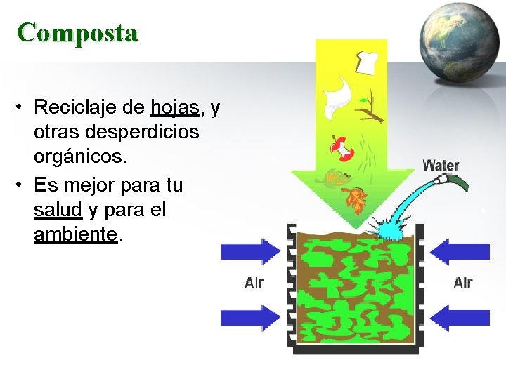 Composta • Reciclaje de hojas, y otras desperdicios orgánicos. • Es mejor para tu