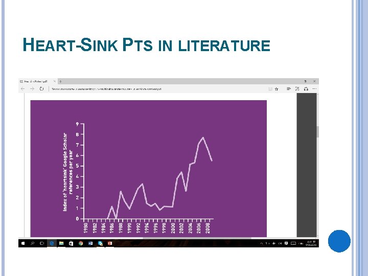 HEART-SINK PTS IN LITERATURE 