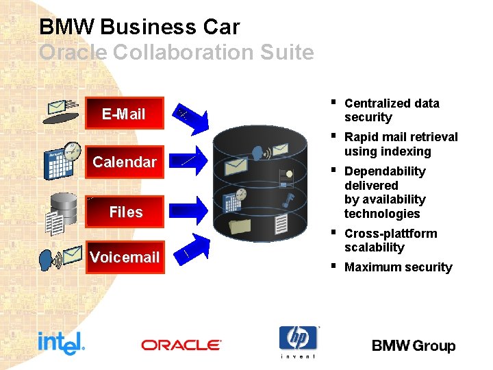 BMW Business Car Oracle Collaboration Suite E-Mail § Centralized data security § Rapid mail