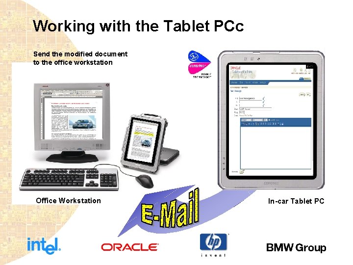 Working with the Tablet PCc Send the modified document to the office workstation Office
