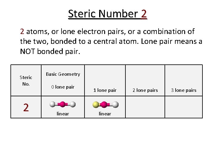 Steric Number 2 2 atoms, or lone electron pairs, or a combination of the