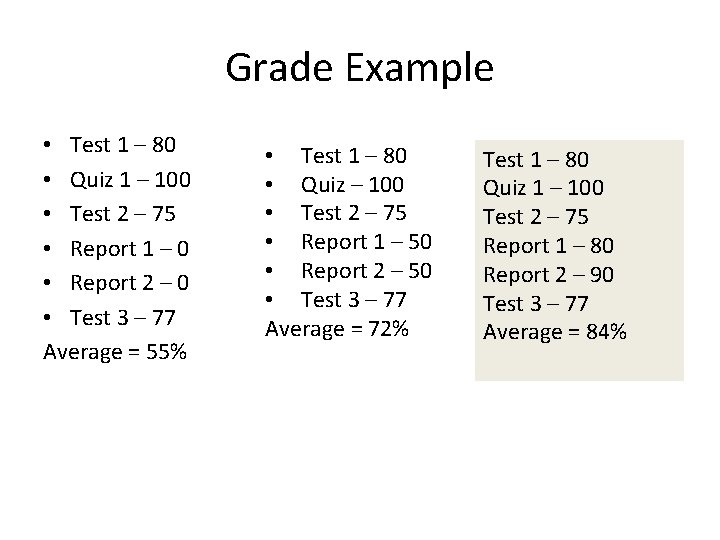 Grade Example • Test 1 – 80 • Quiz 1 – 100 • Test