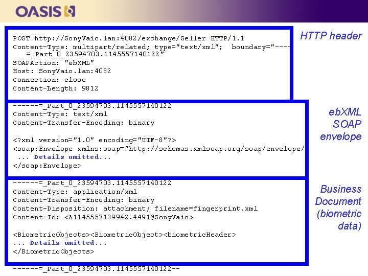 POST http: //Sony. Vaio. lan: 4082/exchange/Seller HTTP/1. 1 Content-Type: multipart/related; type="text/xml"; boundary="---=_Part_0_23594703. 1145557140122" SOAPAction: