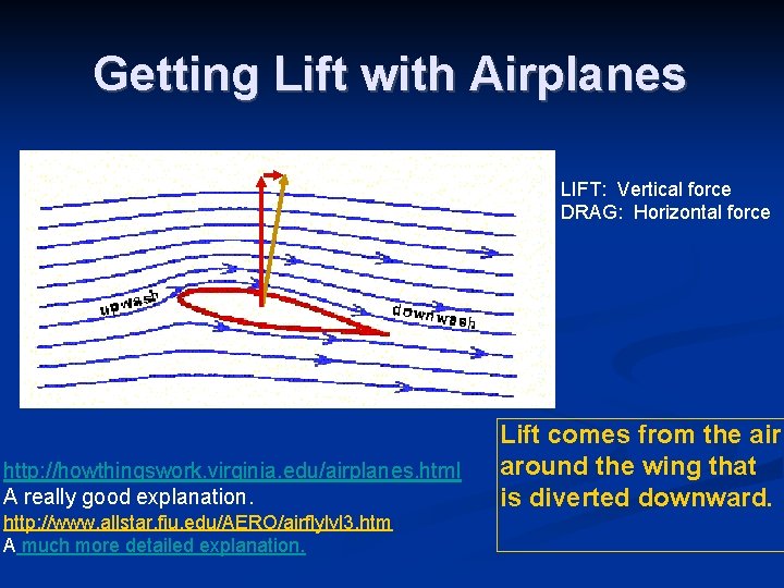 Getting Lift with Airplanes LIFT: Vertical force DRAG: Horizontal force http: //howthingswork. virginia. edu/airplanes.