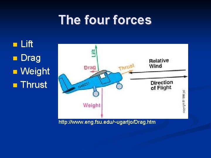 The four forces Lift n Drag n Weight n Thrust n http: //www. eng.