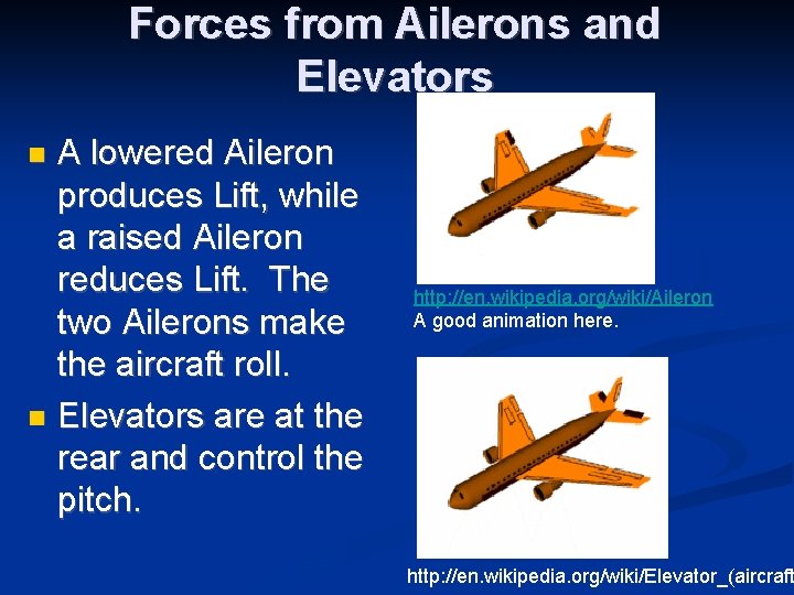 Forces from Ailerons and Elevators A lowered Aileron produces Lift, while a raised Aileron