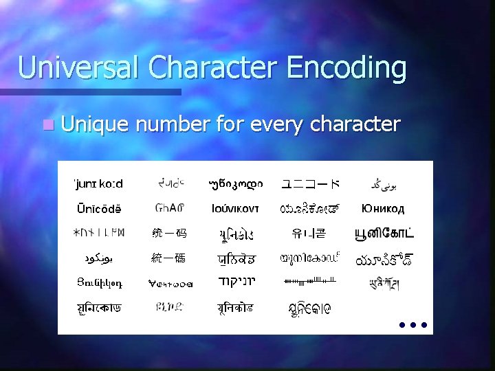 Universal Character Encoding n Unique number for every character … 