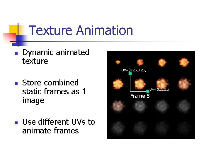 Texture Animation n Dynamic animated texture UV=(0. 25, 0. 25) n n Store combined