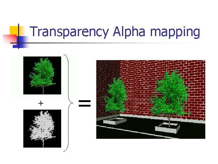 Transparency Alpha mapping + = 