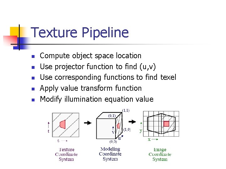 Texture Pipeline n n n Compute object space location Use projector function to find