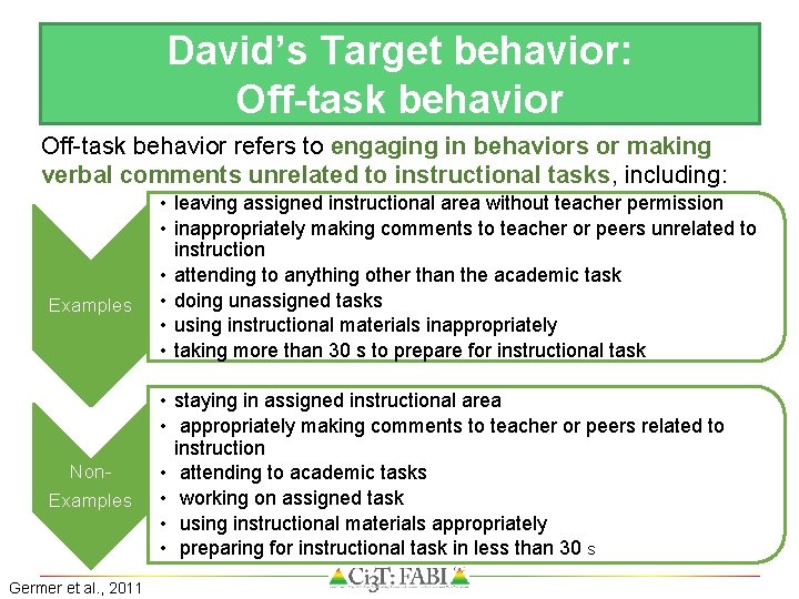 David’s Target behavior: Off-task behavior refers to engaging in behaviors or making verbal comments