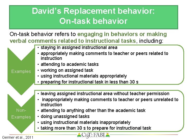 David’s Replacement behavior: On-task behavior refers to engaging in behaviors or making verbal comments