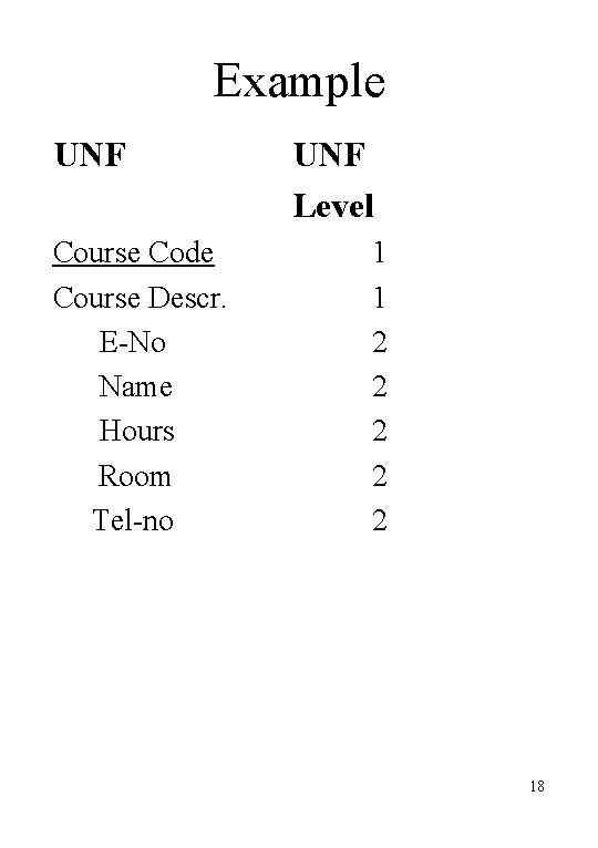 NORMALISATION 1 Introduction Overview Objectives Intro to Subject