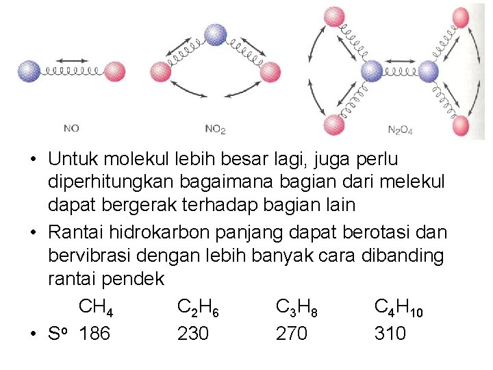  • Untuk molekul lebih besar lagi, juga perlu diperhitungkan bagaimana bagian dari melekul