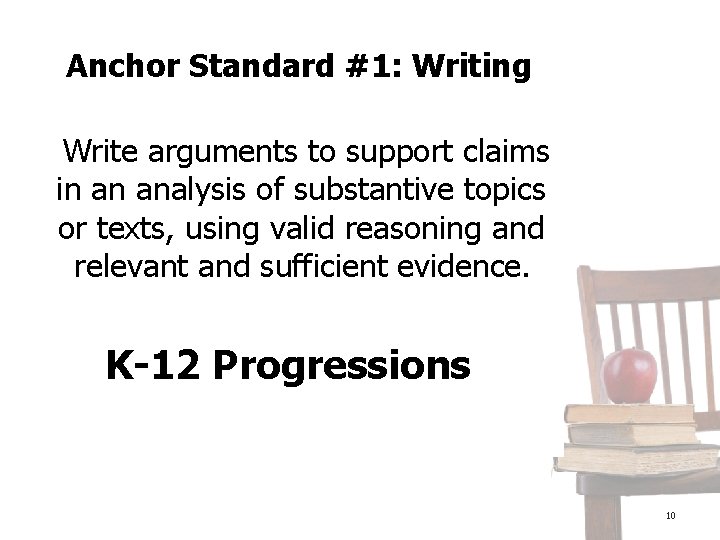 Writing Standard #1 Anchor Standard #1: Writing Write arguments to support claims in an