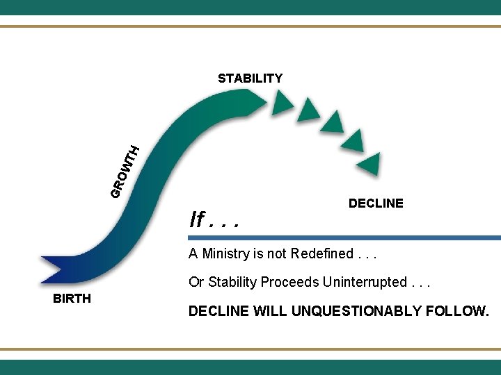 GR OW TH STABILITY If. . . DECLINE A Ministry is not Redefined. .