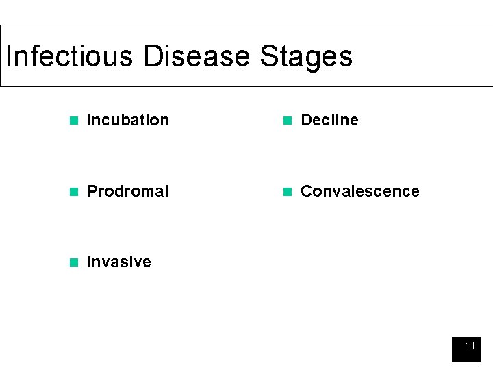 Infectious Disease Stages n Incubation n Decline n Prodromal n Convalescence n Invasive 11