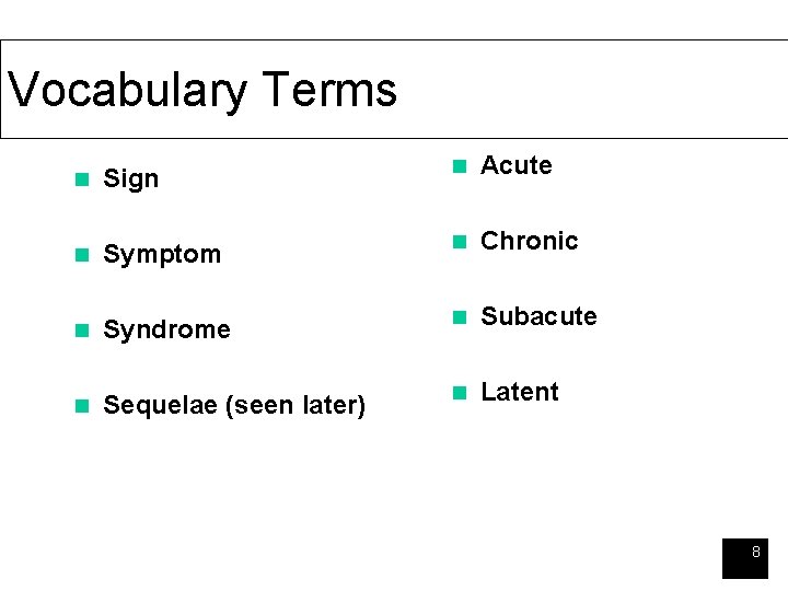 Vocabulary Terms n Sign n Acute n Symptom n Chronic n Syndrome n Subacute